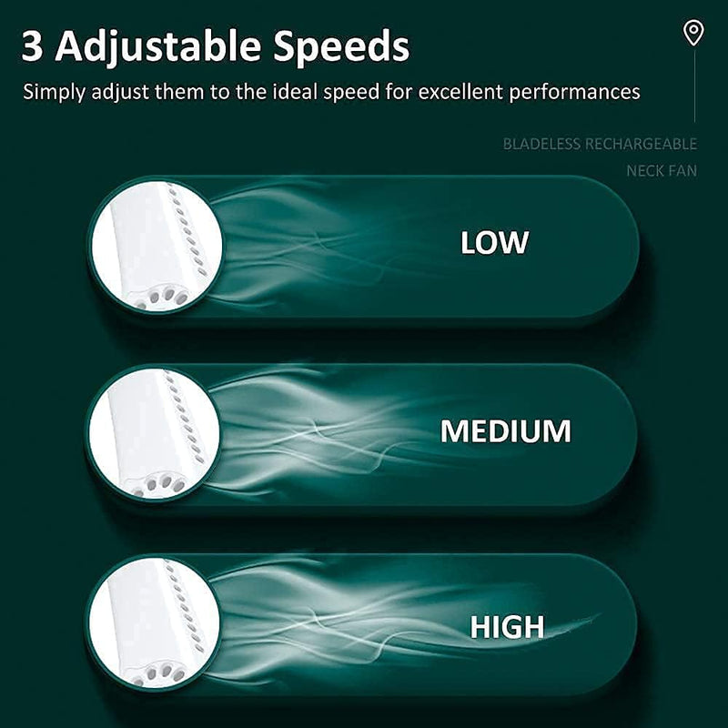 Tragbarer Mini Hals Ventilator USB mit 360° Luftstrom, Blattloser Wiederaufladbarer Akku Ventilator