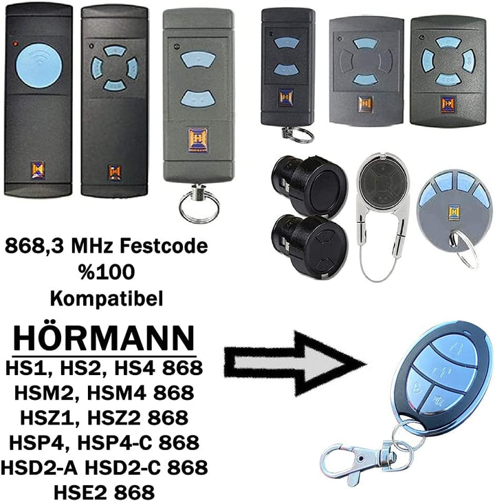 Hörmann Handsender HSM 4, Frequenz 868,30 MHz, Sender für Garagentore mit 4 Tasten, Batterietyp: 12