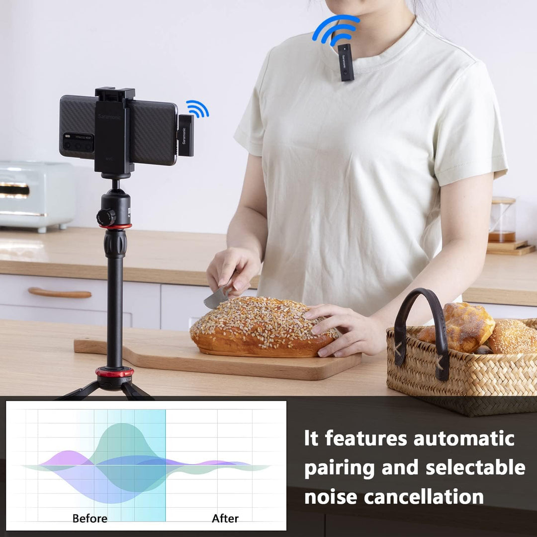 Saramonic Blink GO U2 Wireless Lapel Microphones, Dual-Channel 2.4GHz USB C Wireless Lavalier Microp