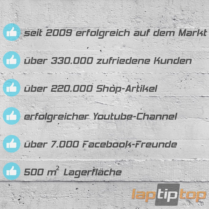 Laptiptop 17,3" LED Display Glossy passend für Lenovo Ideapad 320-17IKB WXGA++ HD+ Bildschirm