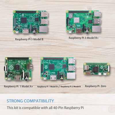 SUNFOUNDER Ultimate Starter Kit für Raspberry Pi 4 B 3 B+ 400, Deutscher Tutorial, Python C Code, 21