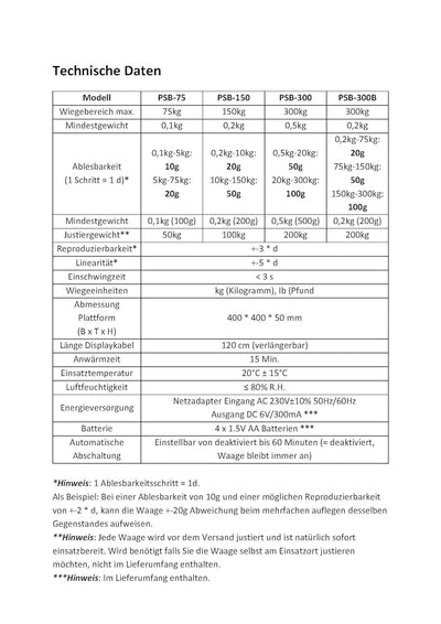 G&G PSB 75kg/20g-5kg/10g Paketwaage Plattformwaage, robuste 40 × 40 cm Wiegefläche aus Aluminumguss/