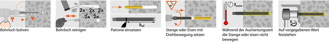 Fischer 50288 Ankerstange RG M16x250 5.8-10 Art-Nr, grau, M16x260, 10 Stück, M16x260