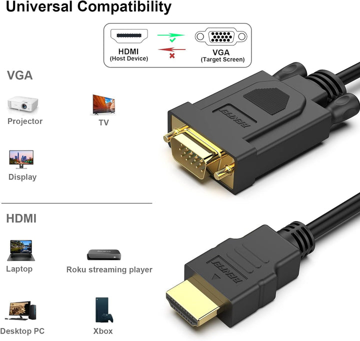 BENFEI HDMI zu VGA Konverter-Kabel 1,8M 10 Stück, Unidirektional HDMI zu VGA D-SUB 15 Pin M/M Unters