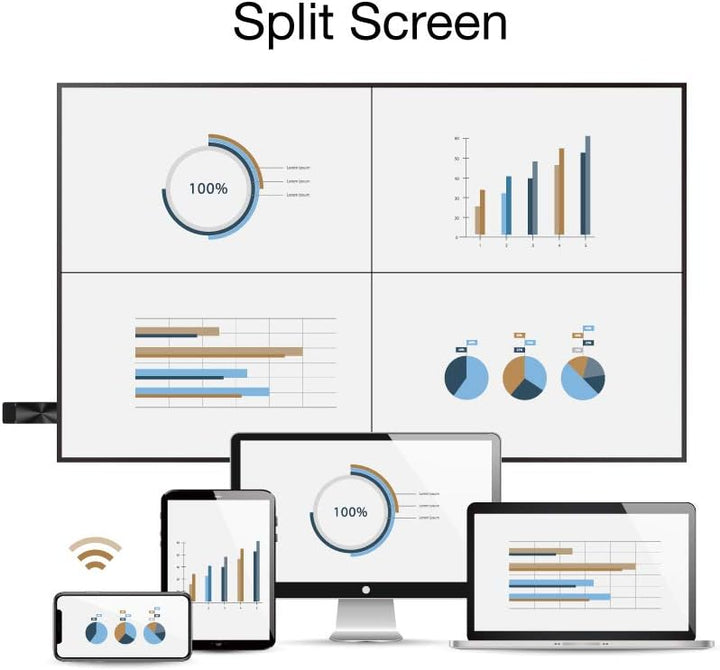 EZCast Dongle II - 5GHz HDMI Streaming Dongle mit Multicast und MultiView für Geräte mit EZCast Pro