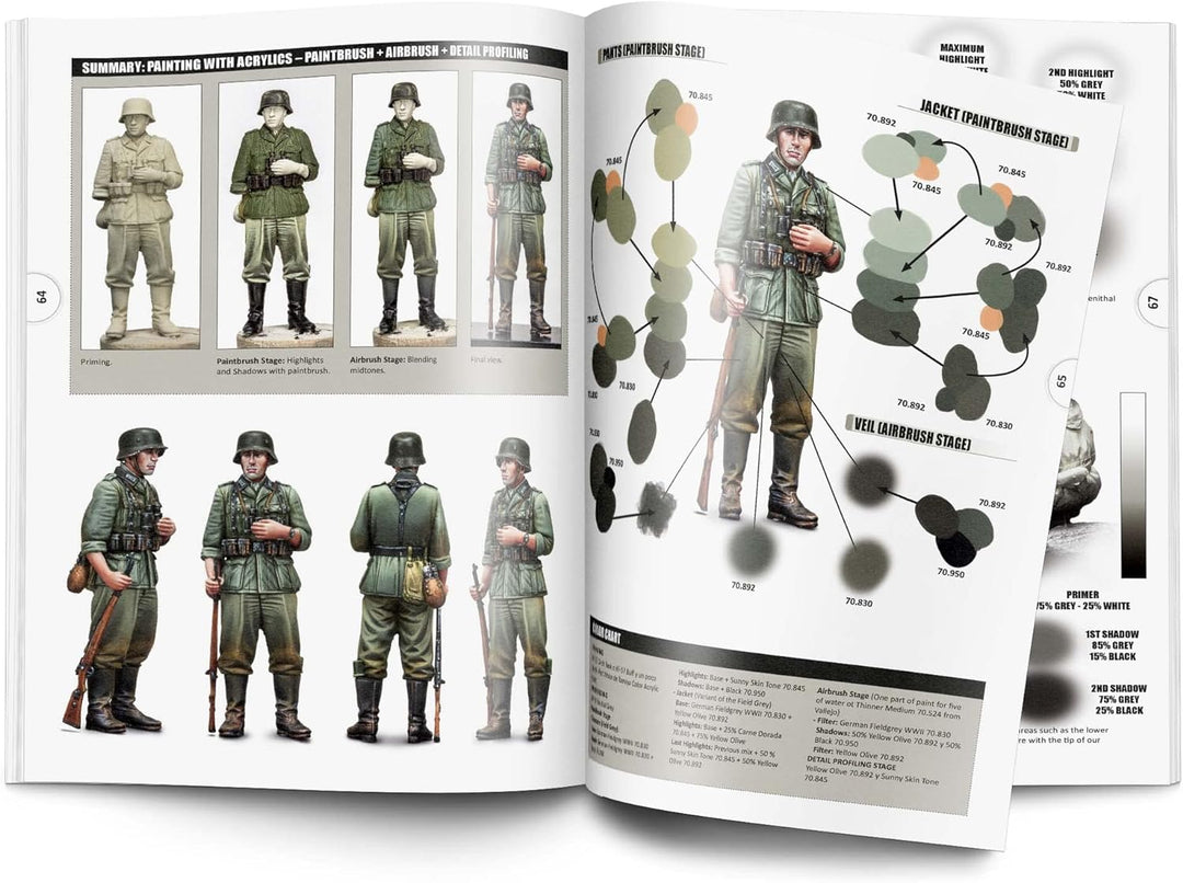 Vallejo 75041 Book: Diorama Project 1.2 - WW2 FIGURES (152 pages) (EN)