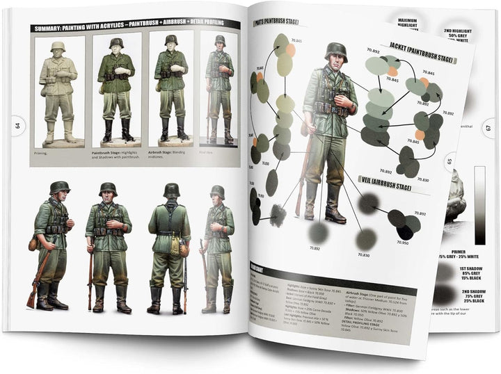 Vallejo 75041 Book: Diorama Project 1.2 - WW2 FIGURES (152 pages) (EN)