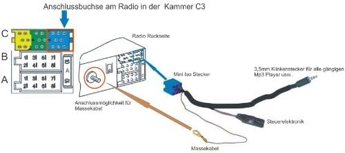 Auto Set Entriegelung Bügel AUX Interface Adapter Kabel