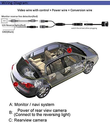 Kalakus Auto Rückwärtskamera in Kennzeichenleuchte Einparkhilfe Fahrzeug-Spezifische Kamera mit Wass