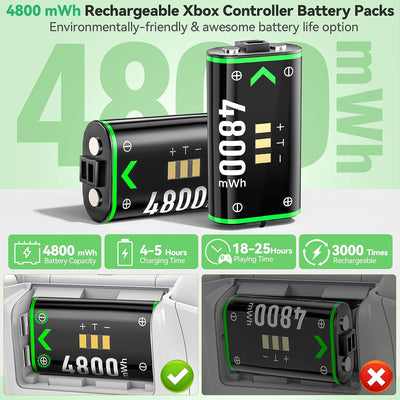 Xbox Controller Ladestation mit 2X 4800mWh (2X 2000mAh) Wiederaufladbaren Akku für Xbox One/Xbox Ser
