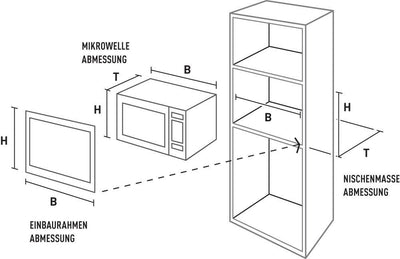 Mikrowellen-Einbaurahmen NN-TK81KCSCP für die Mikrowelle NN-CD87KSGTG Single Einbaurahmen NN-CD87, S