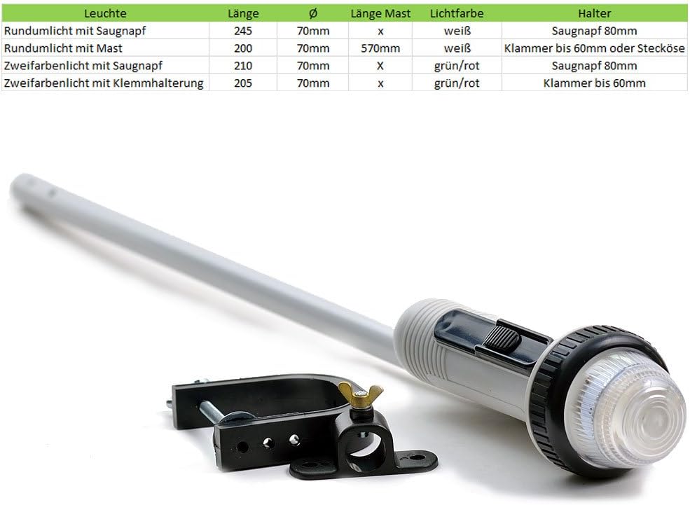 wellenshop LED Navigationslicht Positionslicht mit Mast & Batteriebetrieb