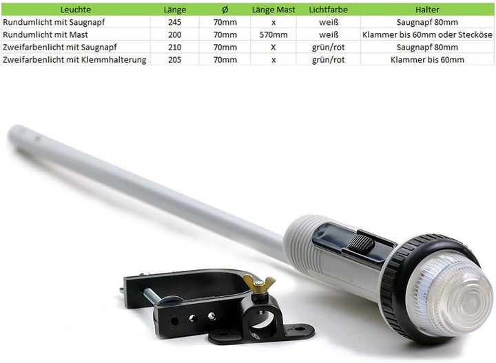wellenshop LED Navigationslicht Positionslicht mit Mast & Batteriebetrieb