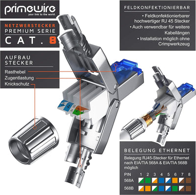 CSL - 10x Netzwerkstecker feldkonfektionierbar RJ45 CAT 6 CAT 7 CAT 8 - geschirmt 40 GBit/s 2000 MHz