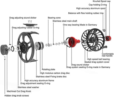 Maximumcatch Sparta wasserdichte Fliegenrolle voll versiegelt geringes Gewicht Fliegenfischen Rolle