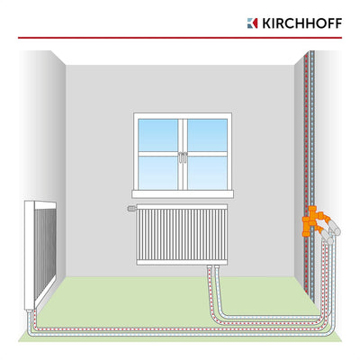 KIRCHHOFF | MSVR Rohr | 20 mm x 10 m | Aluverbundrohr | für Heizung | Fussbodenheizung | DVGW zertif