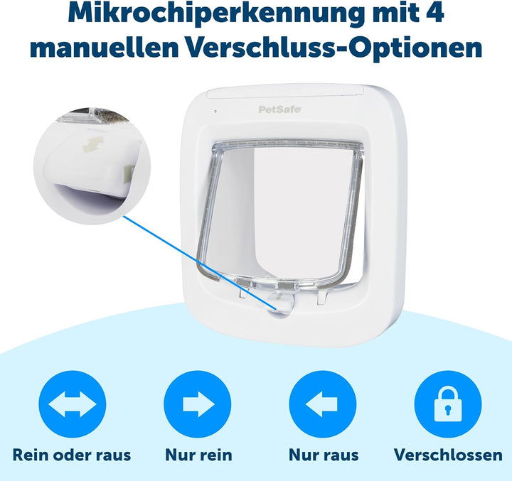 PetSafe Mikrochip Katzenklappe, Selektiver Zugang für Ihre Katze, hält fremde Tiere draussen, Katzen