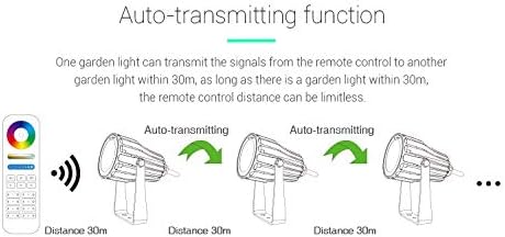 LIGHTEU®, Milight 6W AC100~240V Gartenstrahler RGBCCT Multi-Color Change und Farbtemperatur einstell