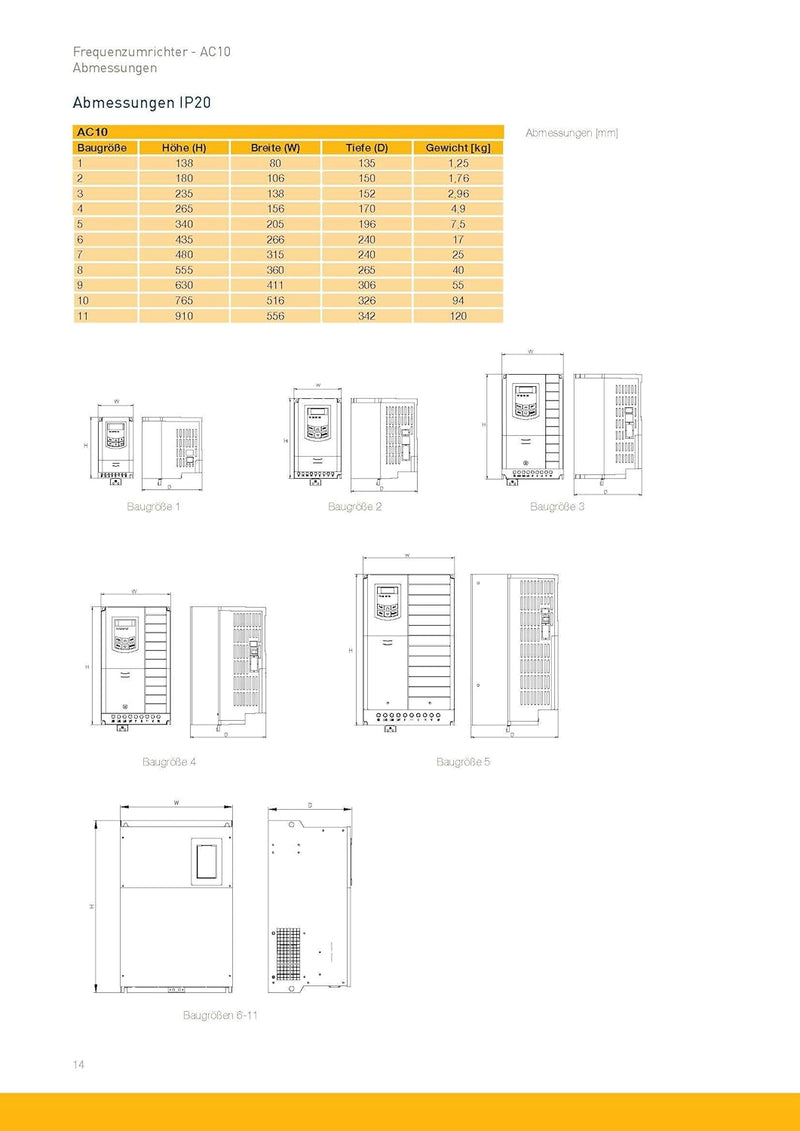 Frequenzumrichter AC10 Parker 10G-41-0006-BN, 3Ph-400V 0,2kW 0,6A In: 3Ph-400V / Out: 3Ph-380...480V