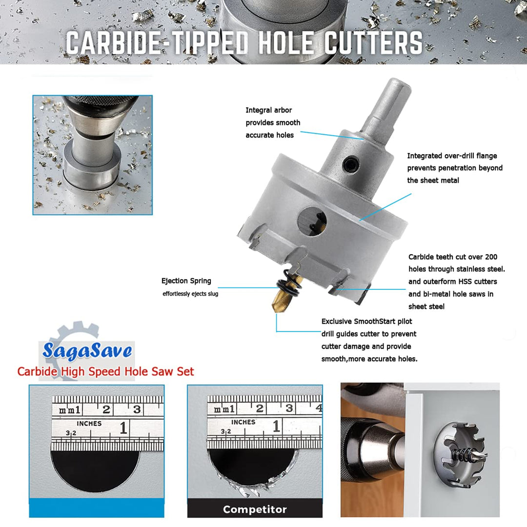 SagaSave 10 PCS Hartmetall Lochsäge, Heavy Duty Lochschneider für Metall, rostfreier Stahl, Gusseise
