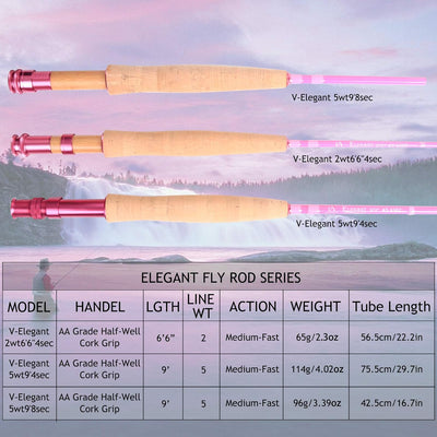 MAXIMUMCATCH Elegant Pink Fliegenrute für Damen, 2/5 wt, 6’6’’/9ft, 4 Teile Fliegenfischen Rute Comb