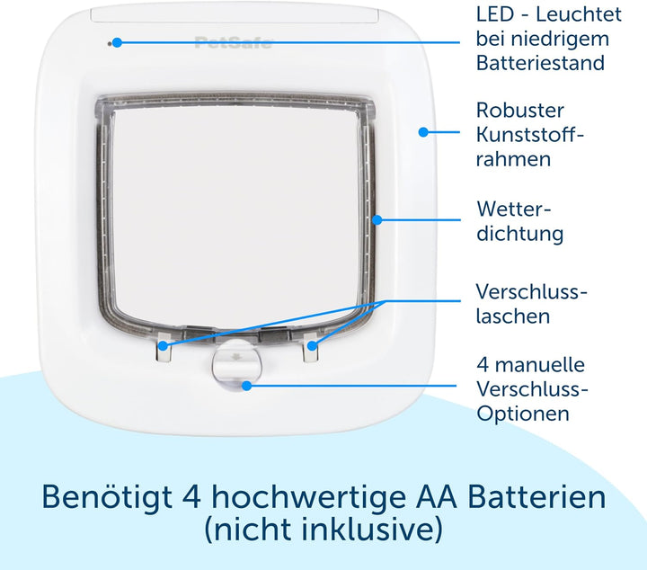 PetSafe Mikrochip Katzenklappe, Selektiver Zugang für Ihre Katze, hält fremde Tiere draussen, Katzen