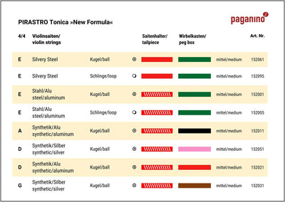 TONICA GOLD Violinsaiten SATZ von Pirastro