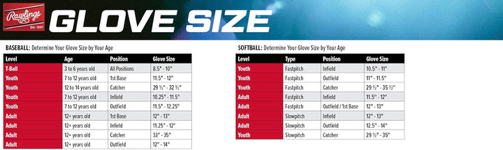Rawlings SCSB100P 10 Inch LH LH, LH LH