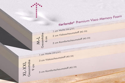 tierlando® Orthopädisches Hundebett Pluto Ortho VISCO Viscoschaum aus weichem Velours Grösse: PLV3 9