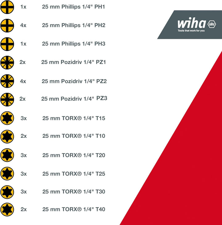 Wiha Bit Set XLSelector Y-Bit 31-tlg. I 25 mm I PH, PZ, TORX 1/4" C6,3 I magnetischer Bithalter I Ve