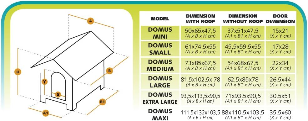 Ferplast Hundehütte DOMUS MINI aus FSC-Holz, Hundehaus Outdoor Wetterfest, Isolierende Kunststofffüs