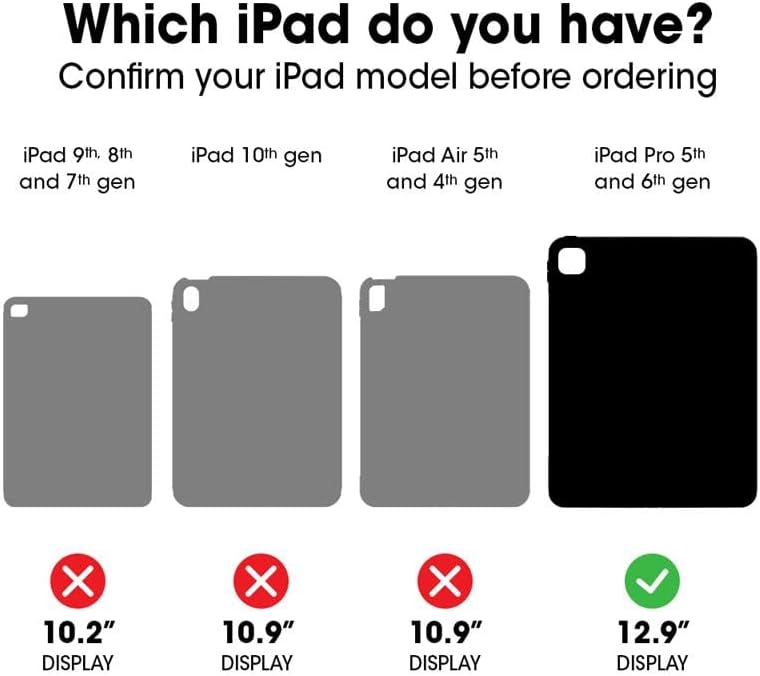 OtterBox Defender Hülle für iPad Pro 12,9" (3. gen/4. gen/5. gen/6. gen), Schutzhülle mit integriert