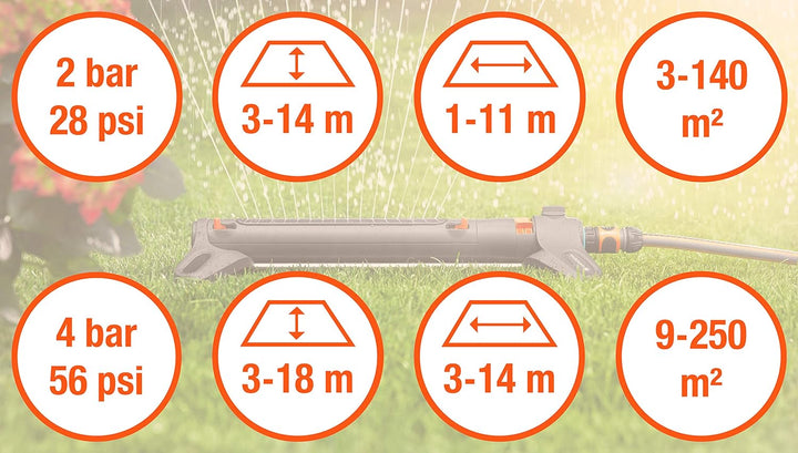 Gardena Viereckregner AquaZoom M: Regner zur Bewässerung von Flächen & Wasserstop 13 mm (1/2 Zoll) u