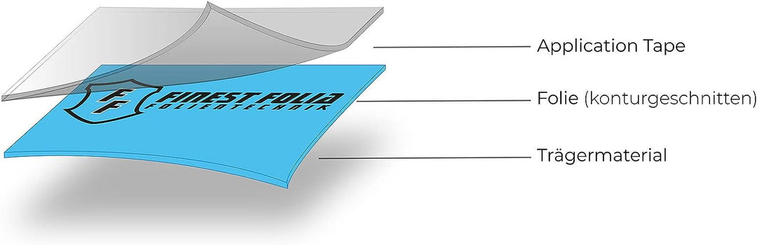 Finest Folia Totenkopf Aufkleber Sticker Auto Boot Motorrad Caravan Dekor KX026 (Weiss Matt, 80cm x