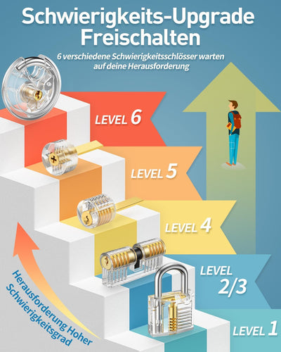Eventronic 37+5 Stück Lockpicking Set, [Super Spass & Bessere Praxis] Dietrich Set mit 5 Transparent