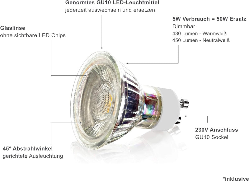 lambado® LED Aufbaustrahler IP44/Deckenstrahler Set inkl. 230V GU10 Spots dimmbar - Wasserschutz für