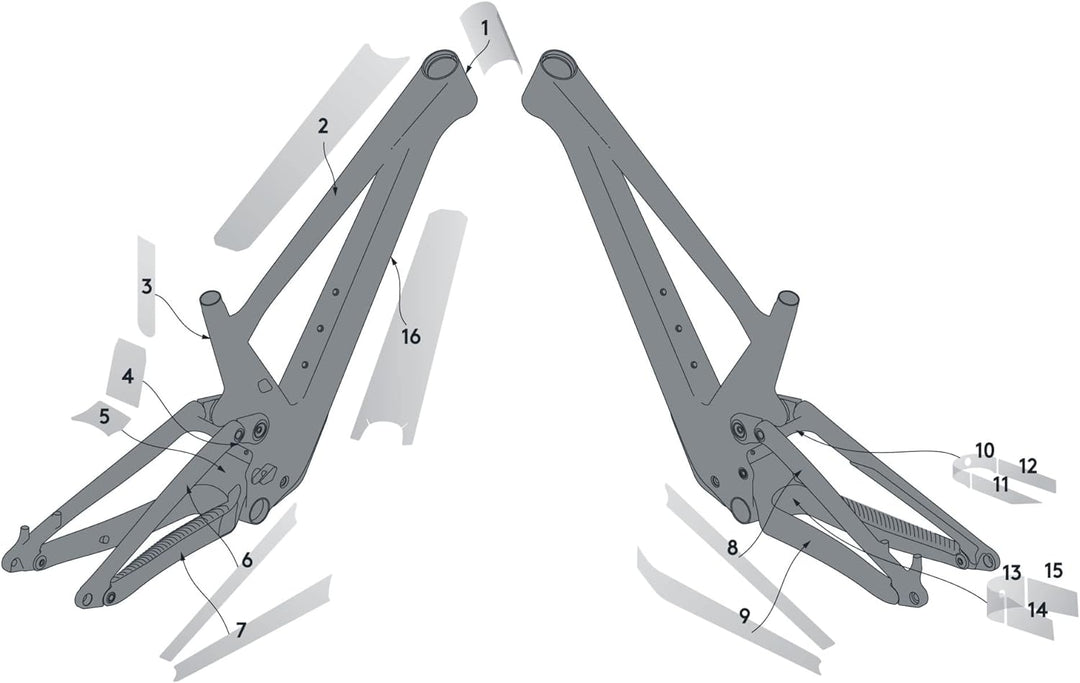 Syncros Genius Carbon Rahmenschutzfolien Set matt klar