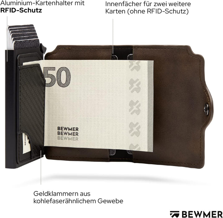 BEWMER 1 Geschütztes Kartenetui | Slim Wallet für Männer und Frauen | Kartenhalter mit RFID-Schutz u