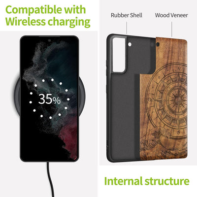 Carveit Holz HandyHolz Handyhülle für Galaxy S22 Cover [Einzigartiges Design Case] Stossstange hülle