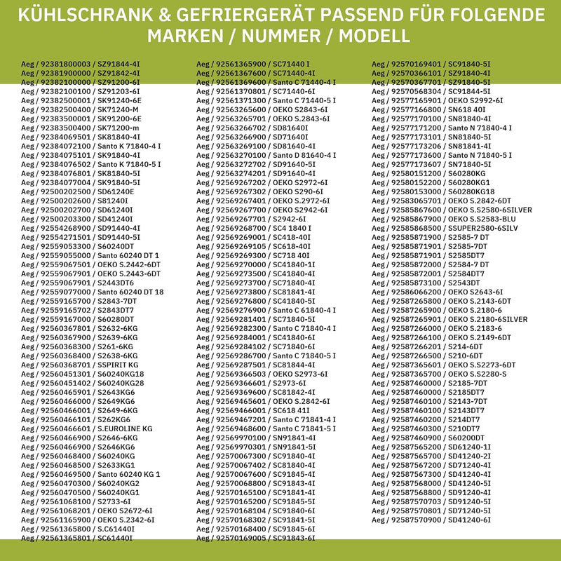 Butterfachklappe für Kühlteiltüre kompatibel mit AEG 227202904/8 in Kühlschrank