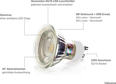 lambado® LED Aufbaustrahler IP44/Deckenstrahler Set inkl. 230V GU10 Spots - Wasserschutz für Bad & A