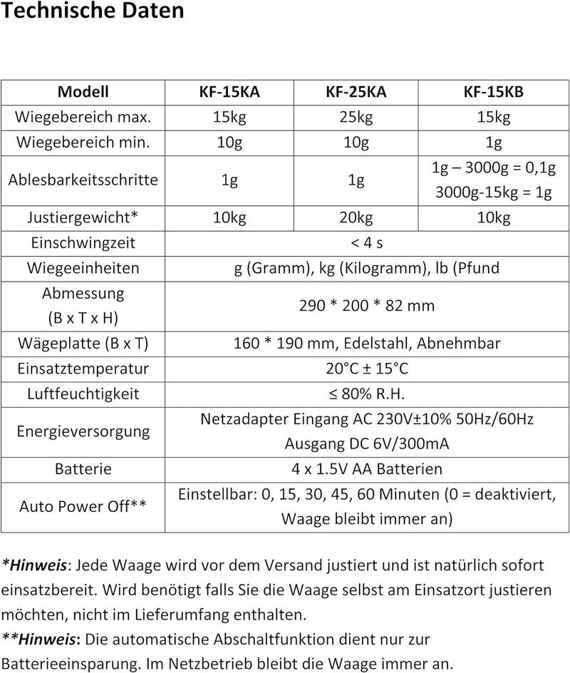 G&G KF15KA|B, 15kg-1g |0,1g Briefwaage Feinwaage Tischwaage Präzisionswaage LED (KF-15KB) KF-15KB: B