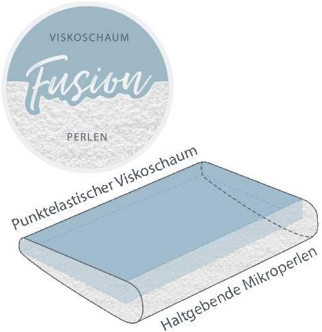 Theraline Pearlfusion orthopädisches Schlaf- & Nackenstützkissen, Standardbreite 50 cm | Höhe 12 cm