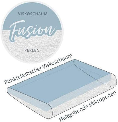 Theraline Pearlfusion Schlaf- & Nackenstützkissen, Komfortbreite 72cm | Höhe 12 cm | inkl. Aussenbez