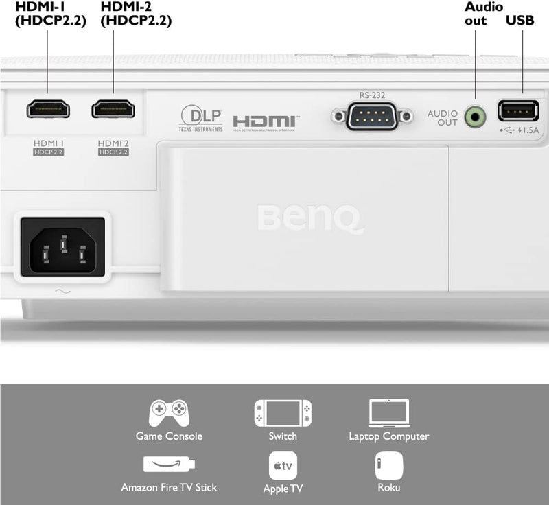 BenQ W1800 Heimkino-Beamer - 4K UHD. 2.000 ANSI Lumen. HDR