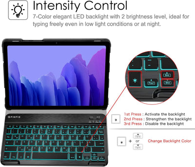 Fintie Beleuchtete Tastatur Hülle für Samsung Galaxy Tab A7 10.4 Zoll 2022/2020, Schutzhülle mit mag