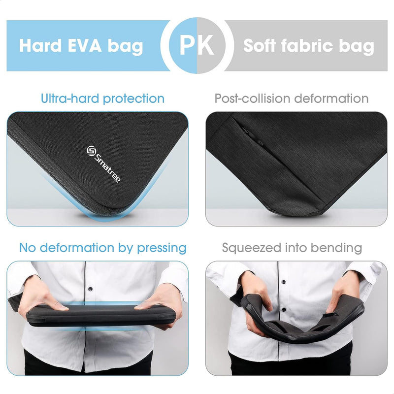 Smatree Hartschale Laptoptasche Kompatibel mit 15,6 Zoll ‎Samsung Galaxy Book2 Pro 360/ Book Pro/ASU