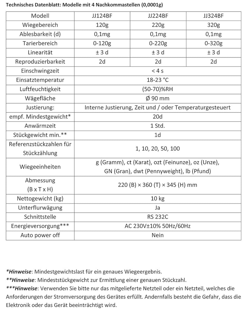 G&G JJ224BF, professionelle Labor- & Analysenwaagen mit interner Justierung JJ224BF