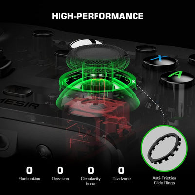 GameSir G7 Kabelgebundener Controller, 2 Austauschbaren Farbe Faceplate, 3,5-mm-Kopfhöreranschluss,