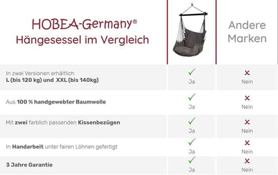 HOBEA-Germany Hängesessel Hängestuhl Hängesitz mit 2 Kissenhüllen (XXL (bis 140kg belastbar), Lappla